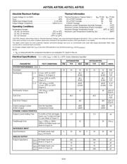 AD7520UD datasheet.datasheet_page 2