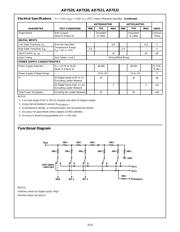 AD7520UD datasheet.datasheet_page 3