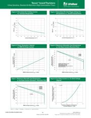 Q8008LH456 datasheet.datasheet_page 6