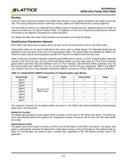 ICE5LP4K-B-EVN datasheet.datasheet_page 6