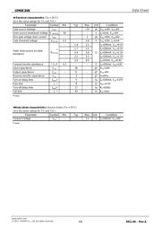 UM6K34NTCN datasheet.datasheet_page 2