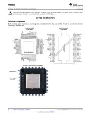 TAS5614PHDR datasheet.datasheet_page 2