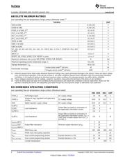 TAS5614PHDR datasheet.datasheet_page 4