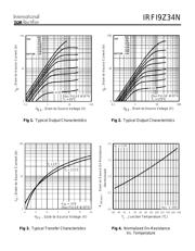 IRFI9Z34N datasheet.datasheet_page 3