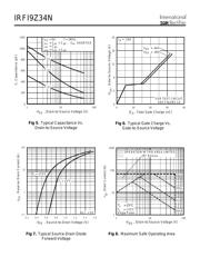 IRFI9Z34N datasheet.datasheet_page 4