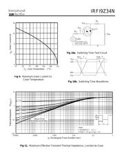 IRFI9Z34N datasheet.datasheet_page 5