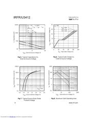 IRFR3412 数据规格书 4