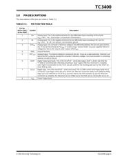 TC3400VOA datasheet.datasheet_page 5