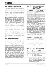 TC3400VPA datasheet.datasheet_page 6