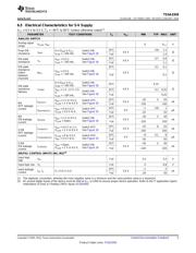 TS5A3359 datasheet.datasheet_page 5