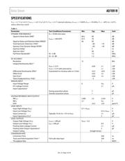 AD7091R-8BRUZ datasheet.datasheet_page 3