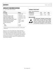 AD7091R-8BRUZ datasheet.datasheet_page 6