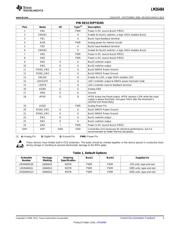 LM26484SQE/NOPB datasheet.datasheet_page 3