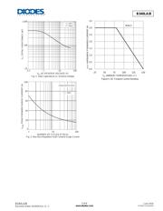 B340 datasheet.datasheet_page 3