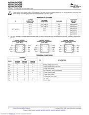 BQ24202DGN datasheet.datasheet_page 2