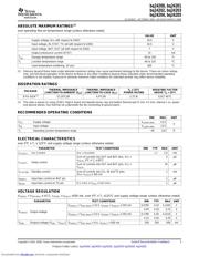 BQ24205DGN datasheet.datasheet_page 3