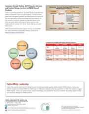 MB85RC1MTPNF-G-JNERE1 datasheet.datasheet_page 4