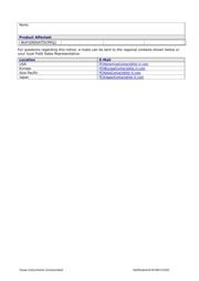 BUF20800ATDCPRQ1 datasheet.datasheet_page 2