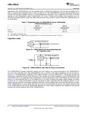 LM50CIM3X/NOPB 数据规格书 6