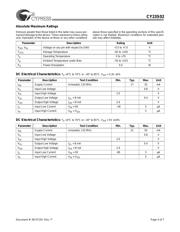 CY23S02-01SI datasheet.datasheet_page 4