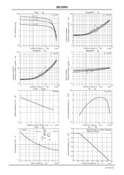 30C02MH-TL-E datasheet.datasheet_page 3