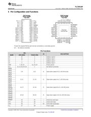 TLC59116FIRHBR datasheet.datasheet_page 3
