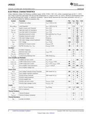 LM20125MHX/NOPB datasheet.datasheet_page 4