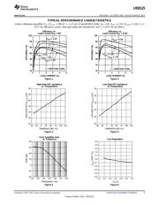 LM20125MHX/NOPB datasheet.datasheet_page 5