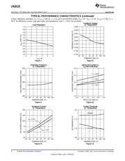 LM20125MHX/NOPB datasheet.datasheet_page 6