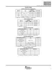 SN65HVD232QDR datasheet.datasheet_page 3
