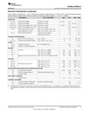 LM5085 datasheet.datasheet_page 5