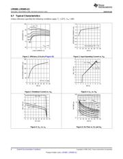 LM5085 datasheet.datasheet_page 6