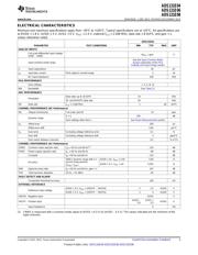 ADS131E06IPAGR datasheet.datasheet_page 3