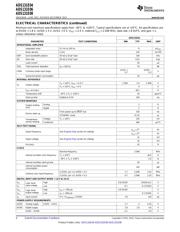 ADS131E04IPAG datasheet.datasheet_page 4