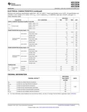 ADS131E04IPAGR datasheet.datasheet_page 5