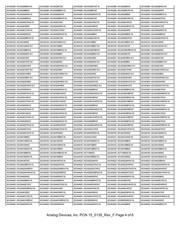 ADUM2201WBRWZ 数据规格书 4