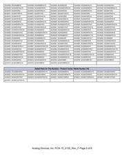 ADUM2201WBRWZ 数据规格书 5