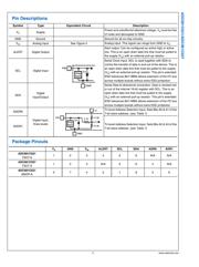 ADC081C021CIMKX datasheet.datasheet_page 3