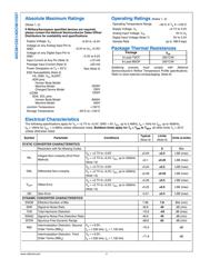 ADC081C021CIMKX datasheet.datasheet_page 4