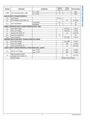 ADC081C021CIMKX datasheet.datasheet_page 5