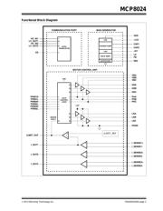 MCP8024T-H/PT 数据规格书 3