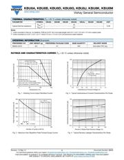 KBU8G-E4/51 datasheet.datasheet_page 2