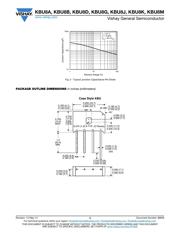 KBU8G-E4/51 datasheet.datasheet_page 3