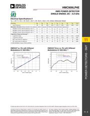 HMC909LP4ETR datasheet.datasheet_page 3