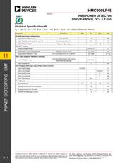 HMC909LP4ETR datasheet.datasheet_page 4