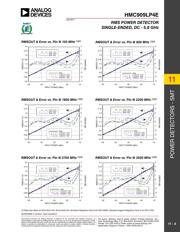 HMC909LP4ETR datasheet.datasheet_page 5