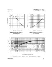 IRFR3710ZPBF datasheet.datasheet_page 5