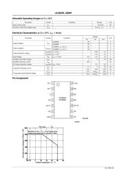 LB1863M datasheet.datasheet_page 2