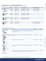 BSP772TXUMA1 datasheet.datasheet_page 4