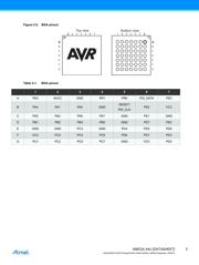 ATXMEGA64A4U-MH datasheet.datasheet_page 5